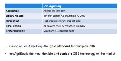 anginomic-1